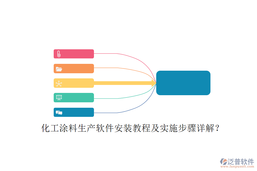 化工涂料生產(chǎn)軟件安裝教程及實(shí)施步驟詳解？
