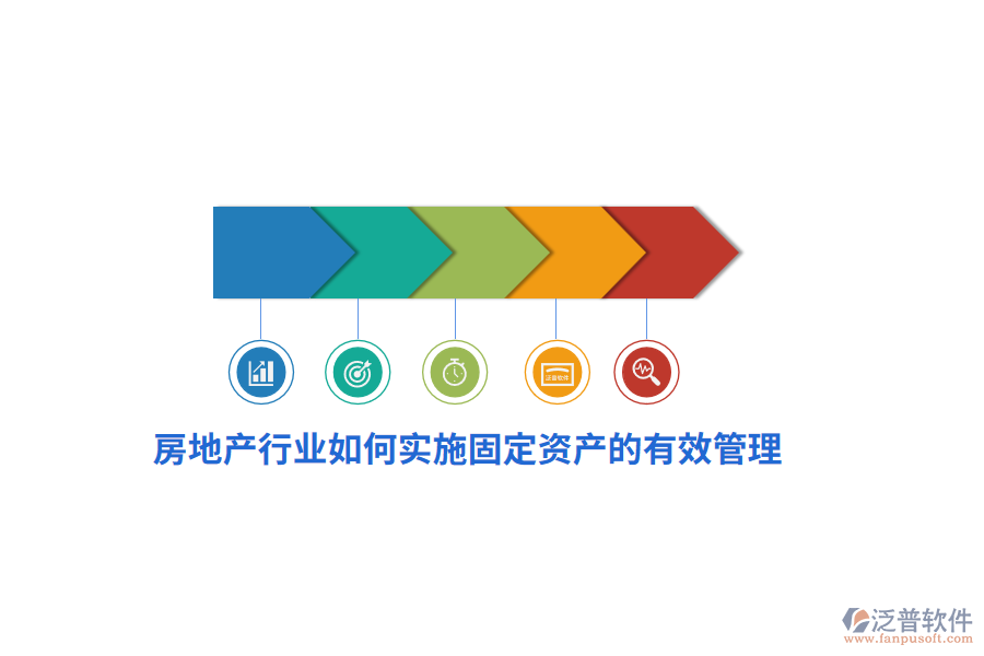 房地產(chǎn)行業(yè)如何實(shí)施固定資產(chǎn)的有效管理？