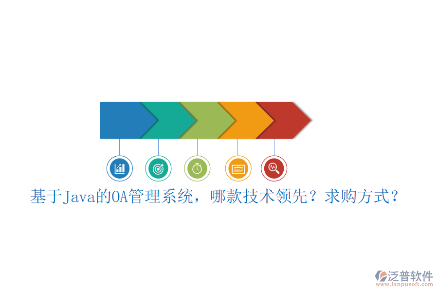 基于Java的OA管理系統(tǒng)，哪款技術領先？求購方式？