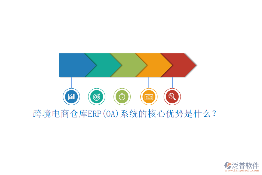 跨境電商倉庫ERP(OA)系統(tǒng)的核心優(yōu)勢是什么？