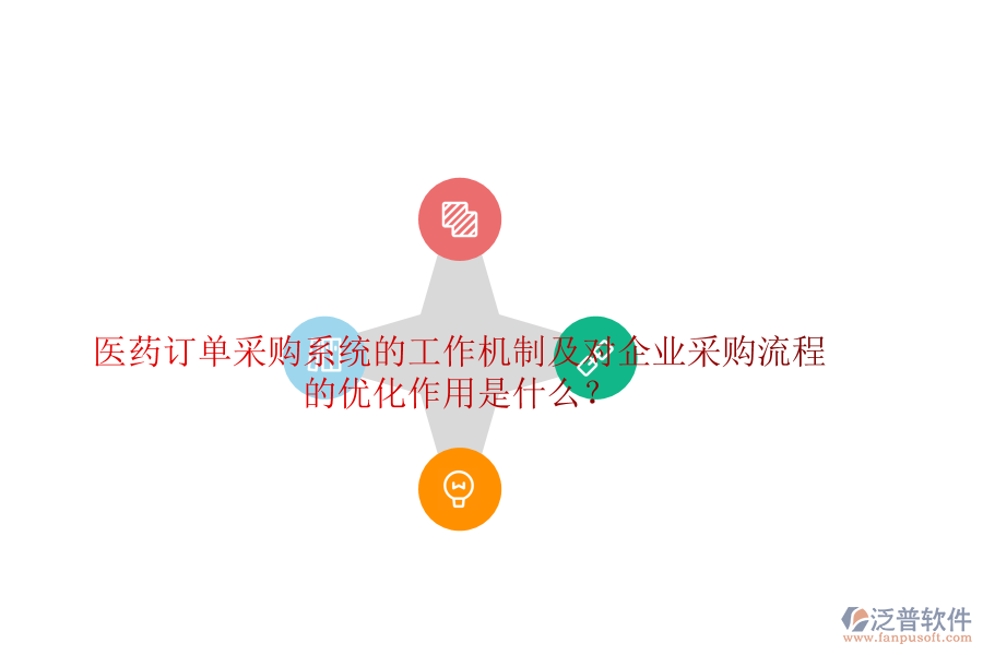 醫(yī)藥訂單采購(gòu)系統(tǒng)的工作機(jī)制及對(duì)企業(yè)采購(gòu)流程的優(yōu)化作用是什么？