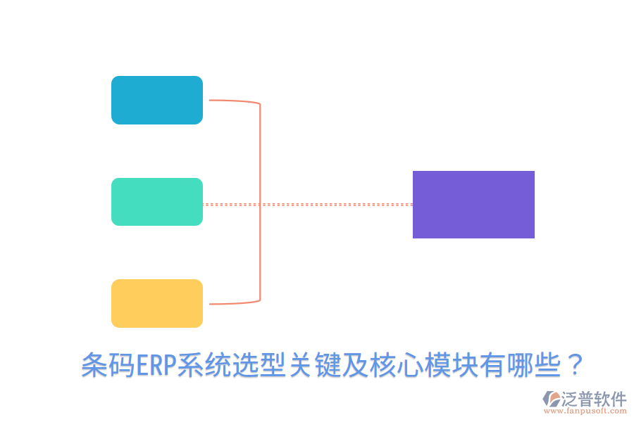  條碼ERP系統(tǒng)選型關(guān)鍵及核心模塊有哪些？