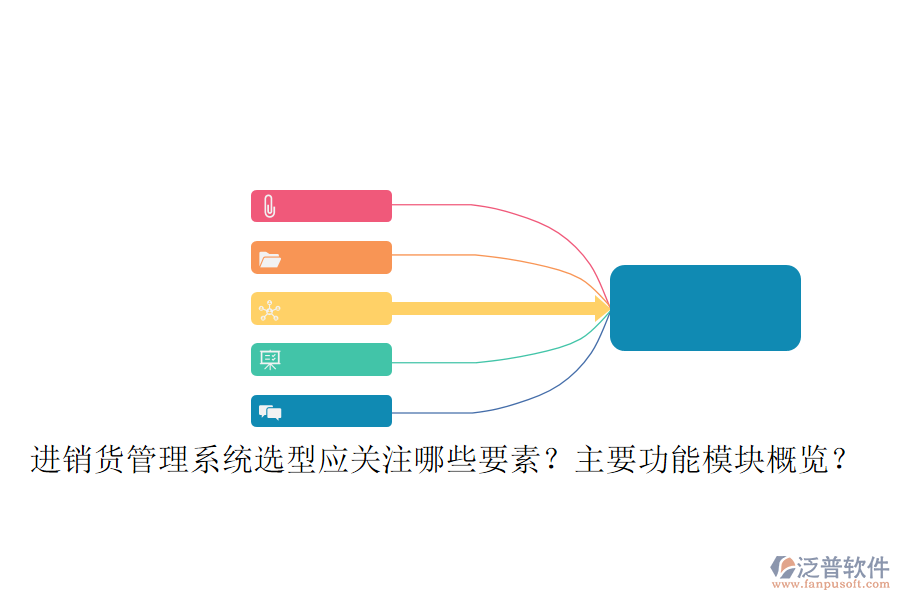 進(jìn)銷貨管理系統(tǒng)選型應(yīng)關(guān)注哪些要素？主要功能模塊概覽？