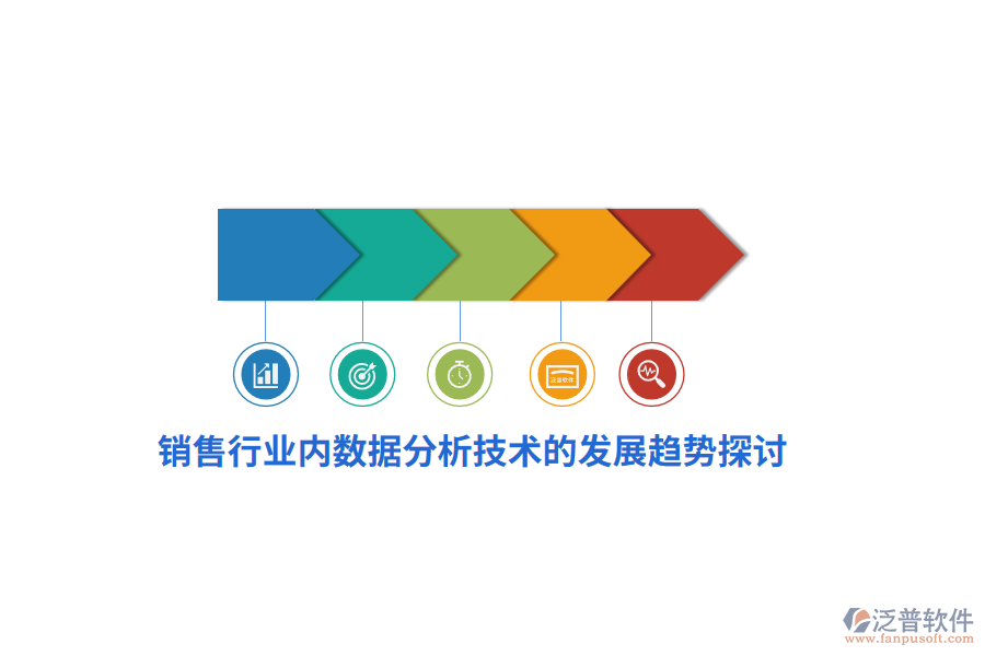 銷售行業(yè)內數據分析技術的發(fā)展趨勢探討