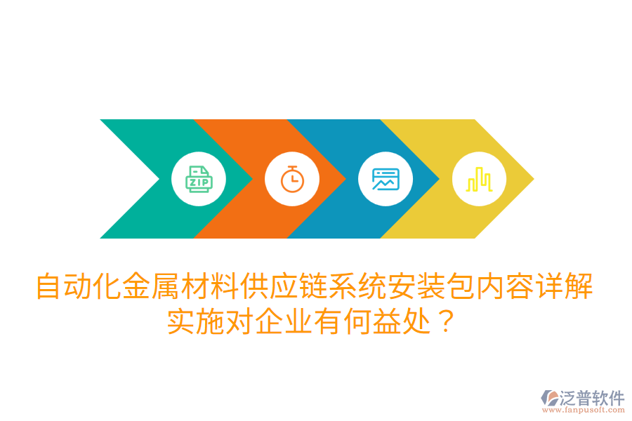 自動(dòng)化金屬材料供應(yīng)鏈系統(tǒng)安裝包內(nèi)容詳解，實(shí)施對(duì)企業(yè)有何益處？