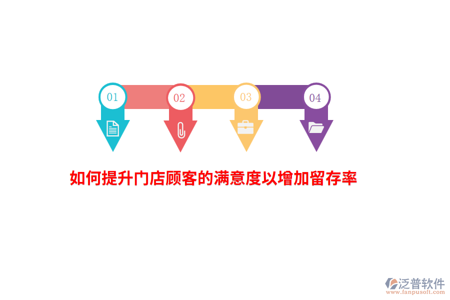 如何提升門店顧客的滿意度以增加留存率？