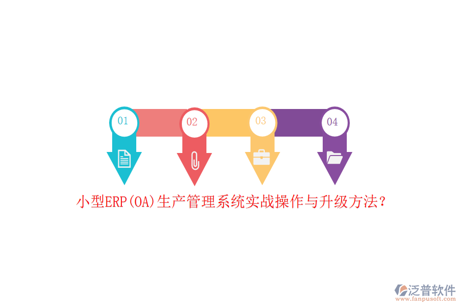 小型ERP(OA)生產(chǎn)管理系統(tǒng)實(shí)戰(zhàn)操作與升級(jí)方法？