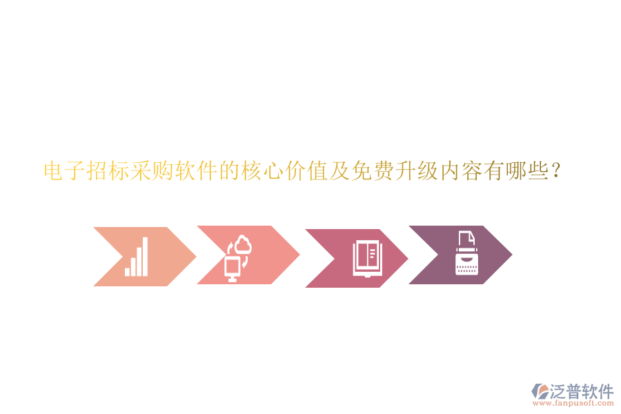 電子招標(biāo)采購軟件的核心價值及免費升級內(nèi)容有哪些？