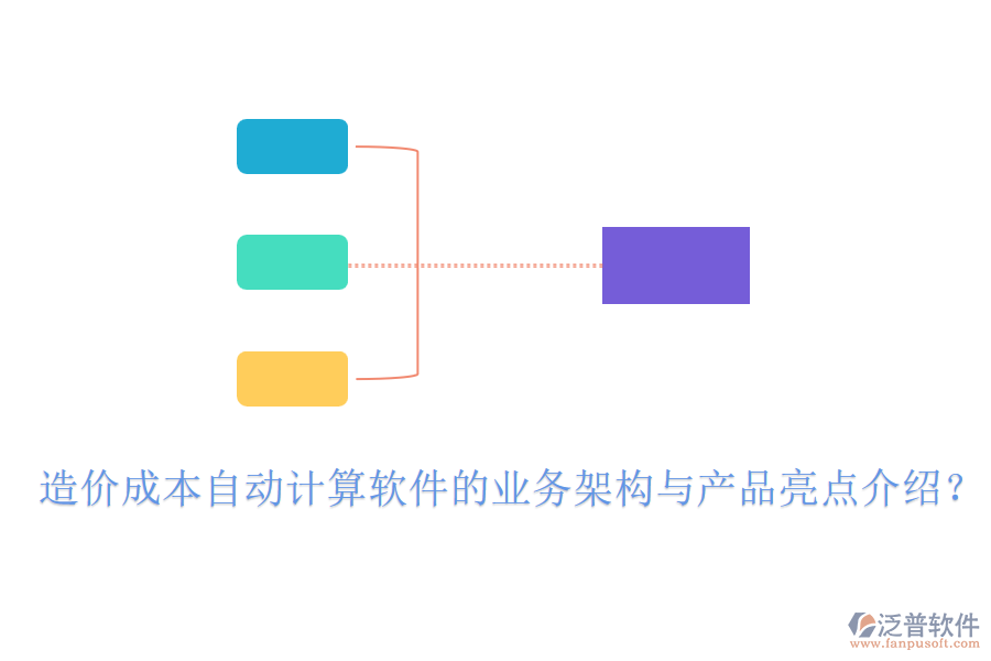 造價成本自動計算軟件的業(yè)務(wù)架構(gòu)與產(chǎn)品亮點介紹？