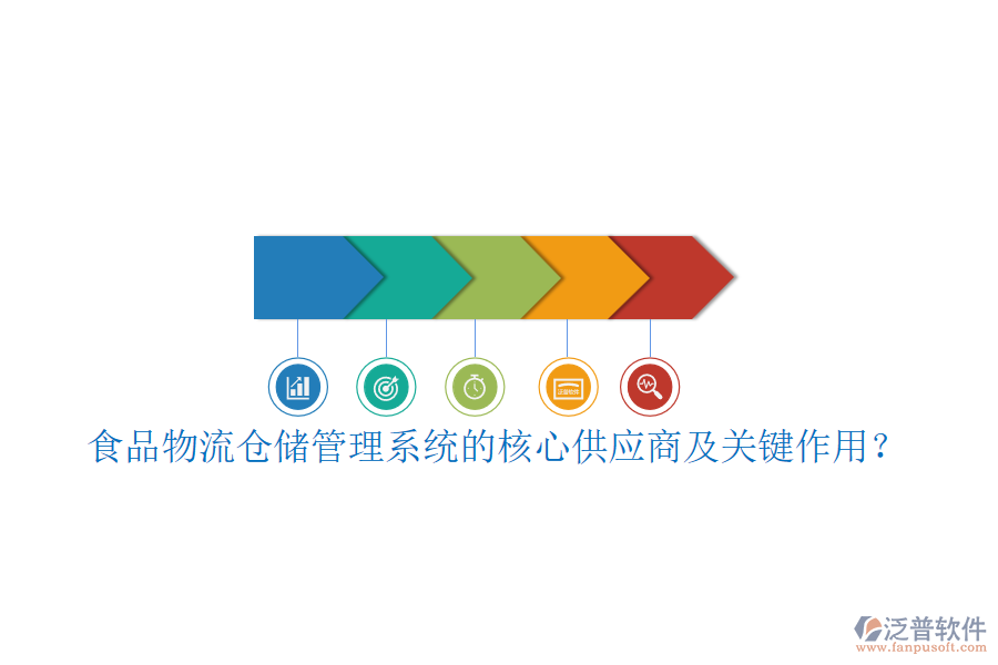 食品物流倉(cāng)儲(chǔ)管理系統(tǒng)的核心供應(yīng)商及關(guān)鍵作用？