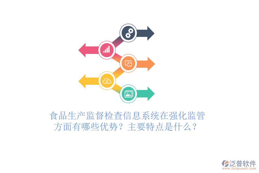 食品生產(chǎn)監(jiān)督檢查信息系統(tǒng)在強(qiáng)化監(jiān)管方面有哪些優(yōu)勢？主要特點(diǎn)是什么？