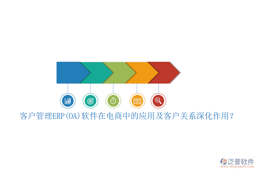 客戶管理ERP(OA)軟件在電商中的應用及客戶關(guān)系深化作用？