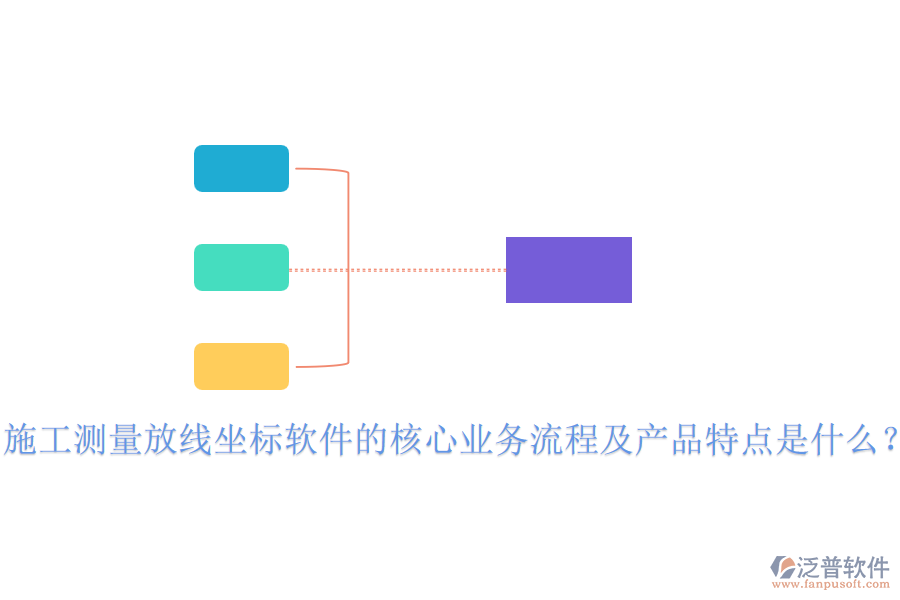 施工測量放線坐標(biāo)軟件的核心業(yè)務(wù)流程及產(chǎn)品特點(diǎn)是什么？