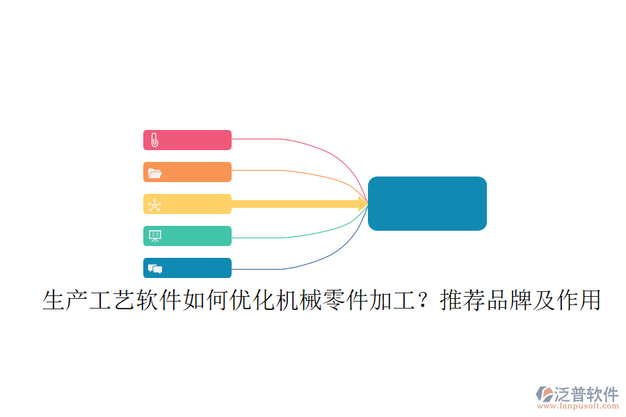 生產(chǎn)工藝軟件如何優(yōu)化機械零件加工？推薦品牌及作用