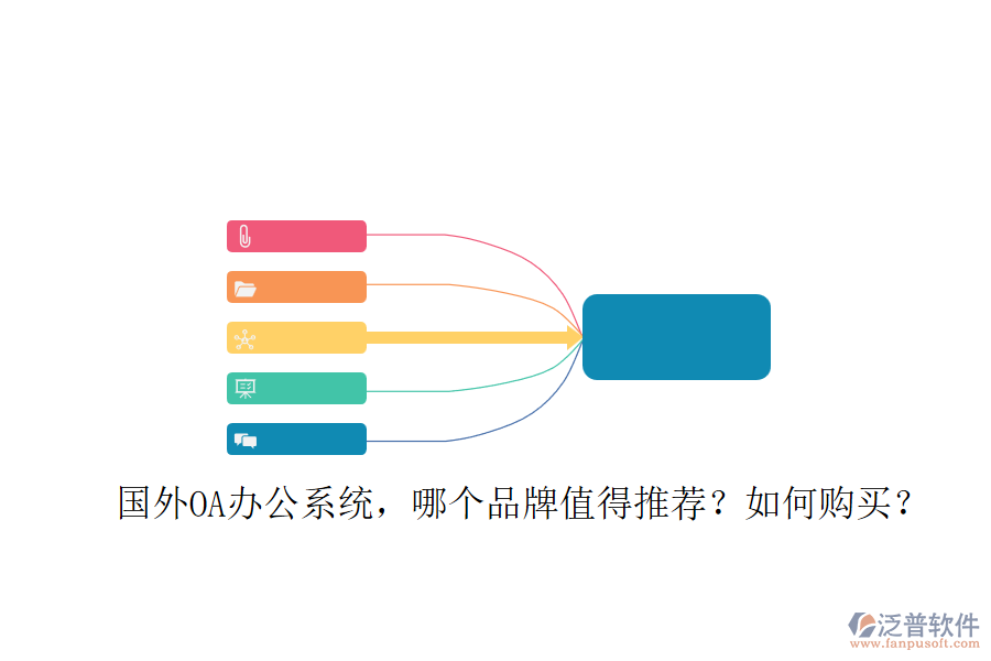 國外OA辦公系統(tǒng)，哪個品牌值得推薦？如何購買？