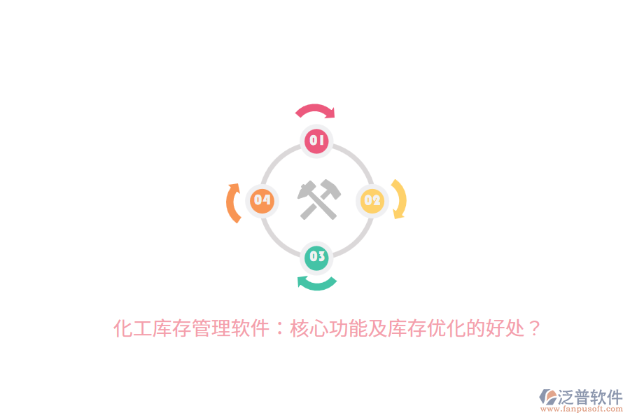庫存數(shù)據(jù)統(tǒng)計軟件如何助力化工企業(yè)精準決策？好處。