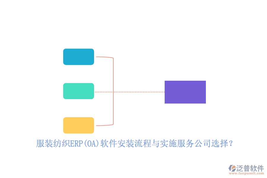 服裝紡織ERP(OA)軟件安裝流程與實(shí)施服務(wù)公司選擇？