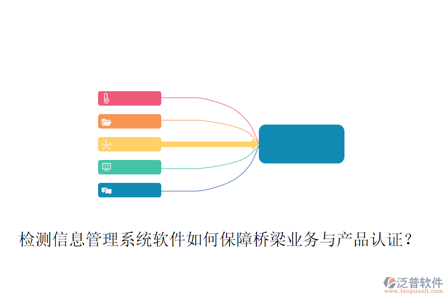 檢測信息管理系統(tǒng)軟件如何保障橋梁業(yè)務(wù)與產(chǎn)品認(rèn)證？