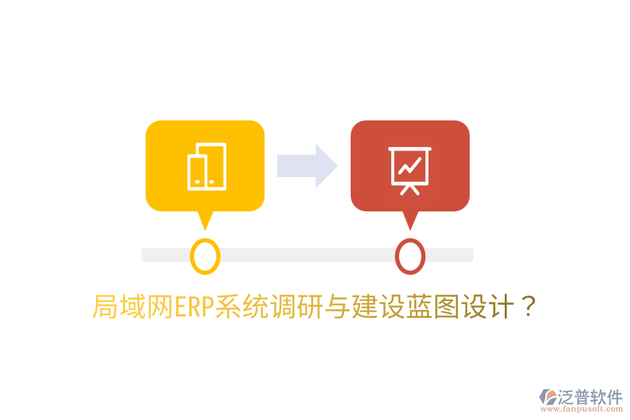  局域網(wǎng)ERP系統(tǒng)調(diào)研與建設(shè)藍(lán)圖設(shè)計(jì)？