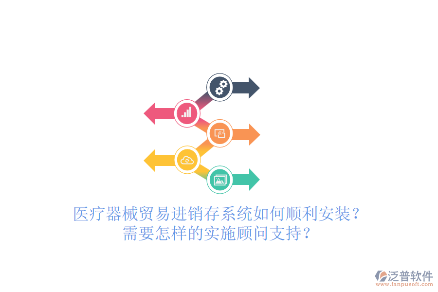 醫(yī)療器械貿(mào)易進(jìn)銷存系統(tǒng)如何順利安裝？需要怎樣的實(shí)施顧問(wèn)支持？