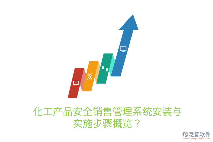 化工產(chǎn)品安全銷售管理系統(tǒng)安裝與實(shí)施步驟概覽？