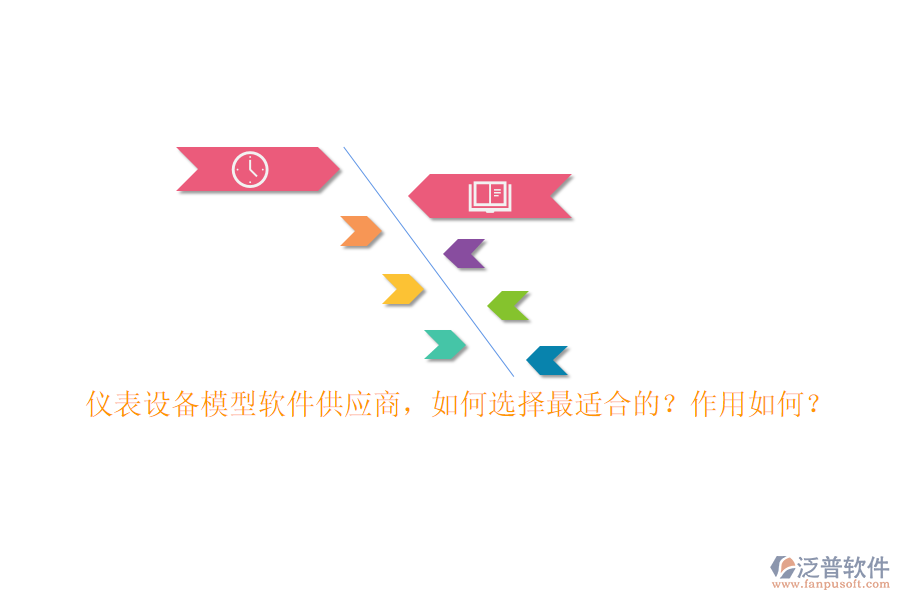 儀表設(shè)備模型軟件供應(yīng)商，如何選擇最適合的？作用如何？