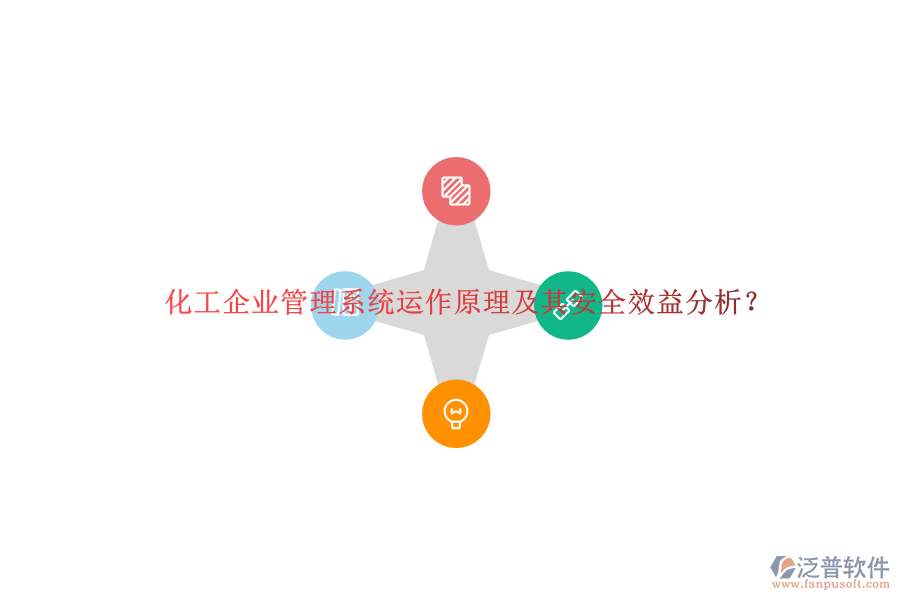化工企業(yè)管理系統(tǒng)運(yùn)作原理及其安全效益分析？
