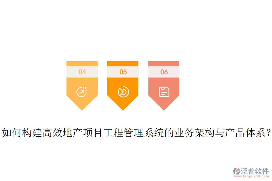 如何構(gòu)建高效地產(chǎn)項(xiàng)目工程管理系統(tǒng)的業(yè)務(wù)架構(gòu)與產(chǎn)品體系？