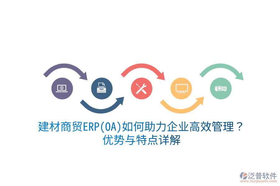 　　建材商貿(mào)ERP的優(yōu)勢  　　1. 數(shù)據(jù)整合與流程優(yōu)化：  　　ERP系統(tǒng)能夠整合建材商貿(mào)企業(yè)內(nèi)部的采購、銷售、庫存、財務(wù)等多個環(huán)節(jié)的數(shù)據(jù)，實現(xiàn)數(shù)據(jù)共享和流程優(yōu)化。通過實時更新和同步信息，減少重復(fù)勞動，提高整體運營效率。  　　2. 智能化決策支持：  　　系統(tǒng)內(nèi)置強大的數(shù)據(jù)分析工具，能夠為企業(yè)提供多維度的報表和圖表，幫助管理層更好地了解業(yè)務(wù)狀況，制定科學(xué)的決策。這種基于數(shù)據(jù)的決策過程，提高了決策的準(zhǔn)確性和效率。  　　3. 庫存管理優(yōu)化：  　　建材商貿(mào)ERP能夠?qū)崟r監(jiān)控庫存情況，通過智能化的庫存預(yù)警和補貨機制，有效防止庫存積壓和缺貨現(xiàn)象的發(fā)生，降低庫存成本，提高資金周轉(zhuǎn)率。  　　4. 供應(yīng)鏈協(xié)同：  　　系統(tǒng)支持供應(yīng)鏈各環(huán)節(jié)的協(xié)同作業(yè)，包括供應(yīng)商管理、采購訂單管理、物流追蹤等，提高了供應(yīng)鏈的響應(yīng)速度和運作效率。這種協(xié)同性有助于企業(yè)更好地應(yīng)對市場變化，提升競爭力。  　　5. 財務(wù)管理精細化：  　　ERP系統(tǒng)集成了財務(wù)核算、成本控制、預(yù)算管理等功能，幫助企業(yè)實現(xiàn)財務(wù)數(shù)據(jù)的準(zhǔn)確記錄和分析，提高財務(wù)管理的效率和準(zhǔn)確性。這對于建材商貿(mào)企業(yè)而言，是保障資金安全、優(yōu)化資源配置的重要手段。  　　建材商貿(mào)ERP的特點  　　1. 高度集成化：  　　建材商貿(mào)ERP系統(tǒng)能夠全面覆蓋企業(yè)的采購、生產(chǎn)、銷售、庫存等多個環(huán)節(jié)，實現(xiàn)數(shù)據(jù)的無縫集成和業(yè)務(wù)的協(xié)同處理。這種集成化設(shè)計有助于打破部門壁壘，提高整體運營效率。  　　2. 靈活定制性：  　　針對不同規(guī)模和類型的建材商貿(mào)企業(yè)，ERP系統(tǒng)提供了靈活的定制選項。企業(yè)可以根據(jù)自身需求，對系統(tǒng)進行個性化設(shè)置，以滿足特定的業(yè)務(wù)流程和管理要求。  　　3. 易用性與可擴展性：  　　建材商貿(mào)ERP系統(tǒng)通常采用直觀易用的操作界面，降低了員工的學(xué)習(xí)成本。同時，系統(tǒng)還具備良好的可擴展性，能夠隨著企業(yè)的發(fā)展進行功能擴展和升級，滿足企業(yè)不斷變化的業(yè)務(wù)需求。  　　泛普軟件  　　在建材商貿(mào)ERP領(lǐng)域，泛普軟件憑借其全面的功能覆蓋、靈活的配置和定制能力，以及優(yōu)秀的用戶體驗，贏得了眾多企業(yè)的青睞。泛普軟件不僅具備上述ERP系統(tǒng)的核心優(yōu)勢和特點，還針對建材商貿(mào)企業(yè)的特殊需求進行了深度優(yōu)化。例如，泛普軟件在庫存管理方面提供了智能化的庫存預(yù)警和補貨機制，幫助企業(yè)實現(xiàn)庫存的最優(yōu)控制;在供應(yīng)鏈協(xié)同方面，泛普軟件支持供應(yīng)鏈各環(huán)節(jié)的實時協(xié)同和信息共享，提高了供應(yīng)鏈的透明度和響應(yīng)速度。此外，泛普軟件還注重用戶體驗和系統(tǒng)的可擴展性，為企業(yè)提供了靈活定制和持續(xù)升級的服務(wù)保障。