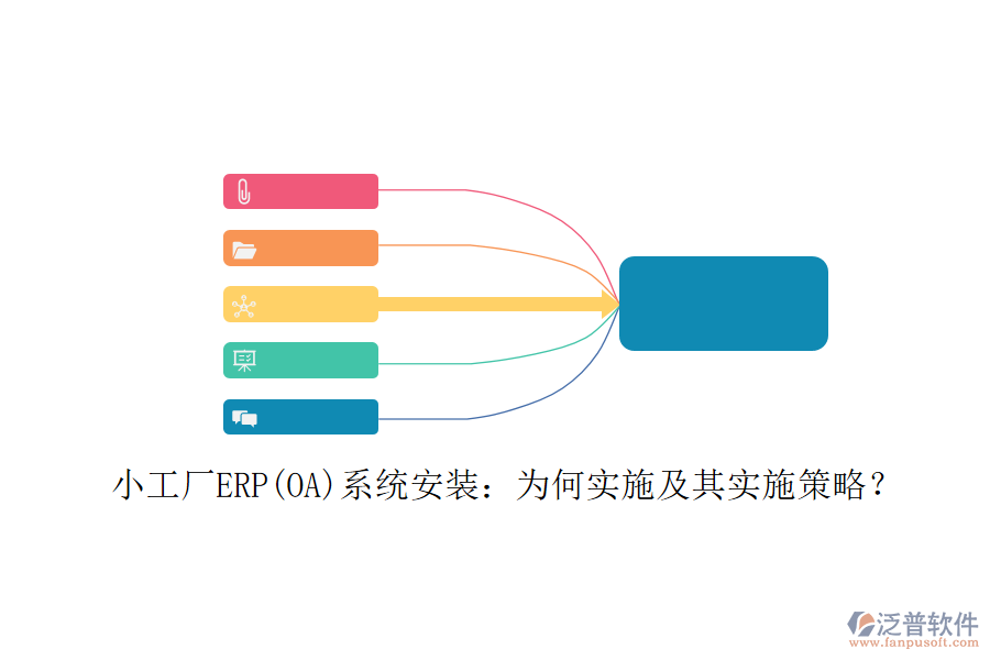 小工廠ERP(OA)系統(tǒng)安裝：為何實(shí)施及其實(shí)施策略？