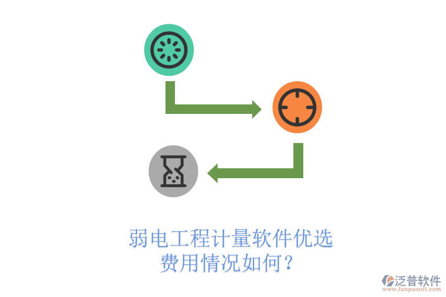 弱電工程計(jì)量軟件優(yōu)選，費(fèi)用情況如何？