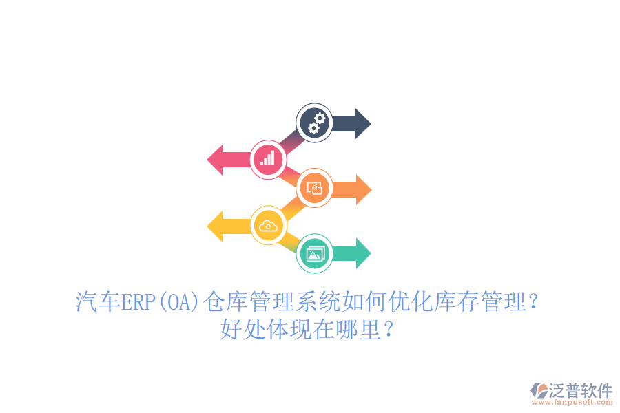 汽車ERP(OA)倉庫管理系統(tǒng)如何優(yōu)化庫存管理？好處體現(xiàn)在哪里？