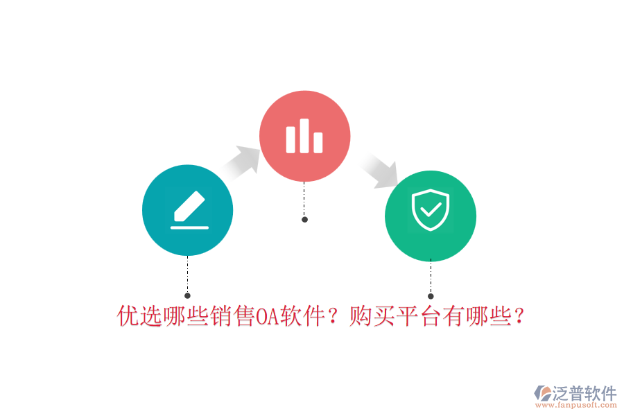 優(yōu)選哪些銷售OA軟件？購(gòu)買平臺(tái)有哪些？