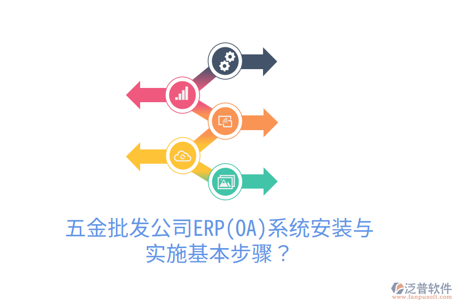 五金批發(fā)公司ERP(OA)系統(tǒng)安裝與實施基本步驟？