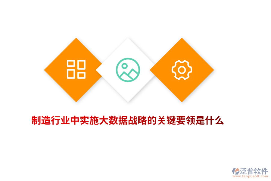 制造業(yè)中實(shí)施大數(shù)據(jù)戰(zhàn)略的關(guān)鍵要領(lǐng)是什么？