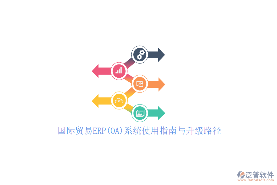國際貿易ERP(OA)系統(tǒng)使用指南與升級路徑