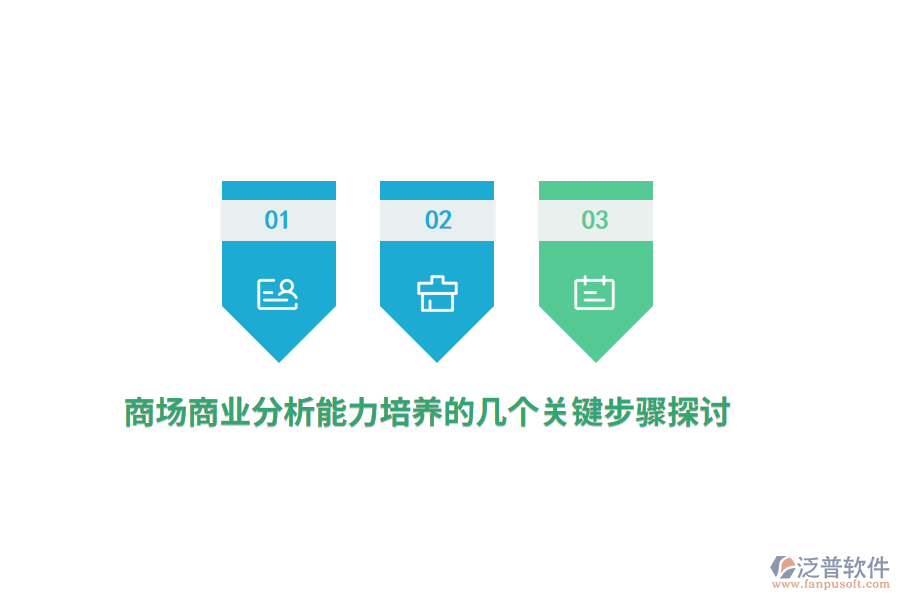 商場商業(yè)分析能力培養(yǎng)的幾個關鍵步驟探討