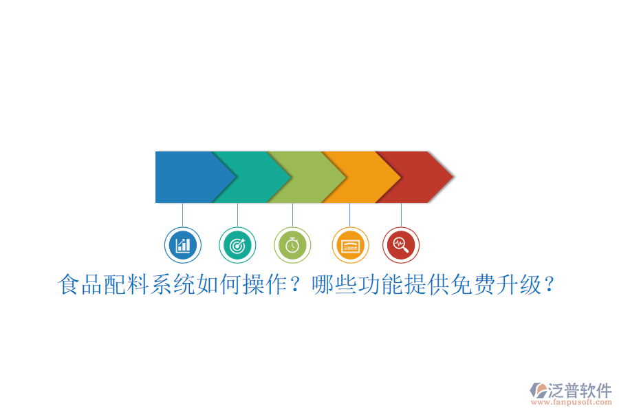 食品配料系統(tǒng)如何操作？哪些功能提供免費升級？