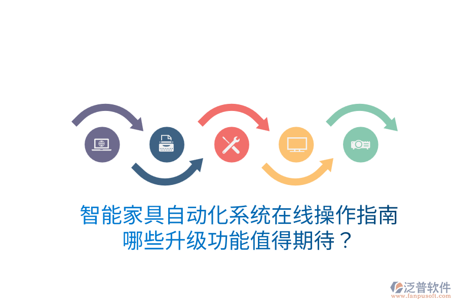  智能家具自動化系統(tǒng)在線操作指南，哪些升級功能值得期待？