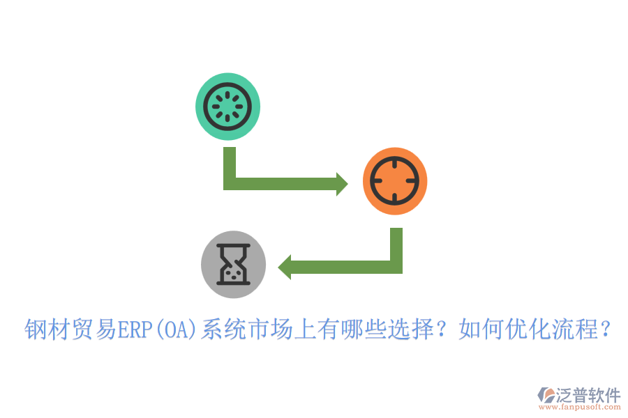 鋼材貿(mào)易ERP(OA)系統(tǒng)市場(chǎng)上有哪些選擇？如何優(yōu)化流程？