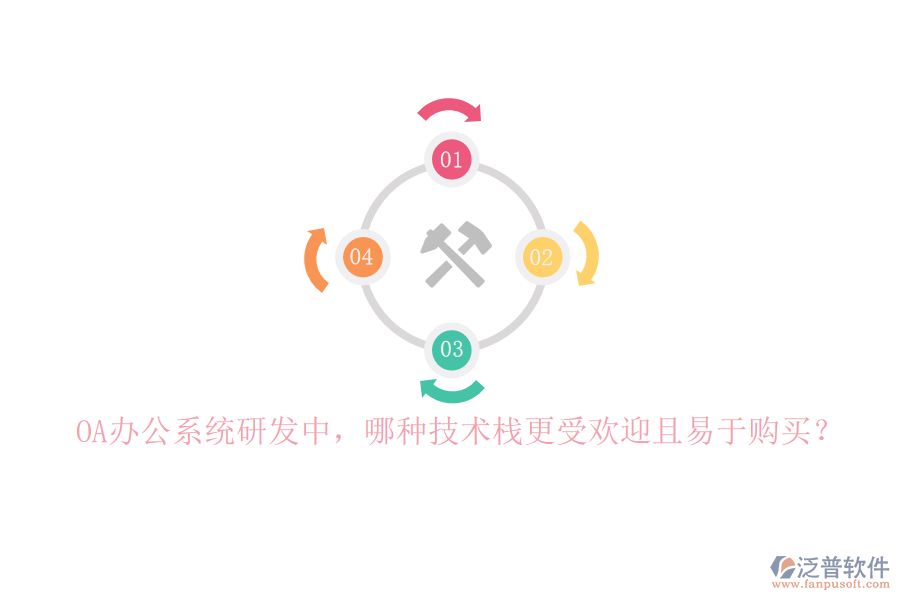 <a href=http://keekorok-lodge.com/oa/ target=_blank class=infotextkey>OA辦公系統(tǒng)</a>研發(fā)中，哪種技術(shù)棧更受歡迎且易于購買？