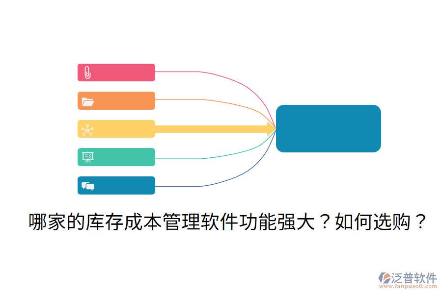  哪家的庫存成本管理軟件功能強大？如何選購？