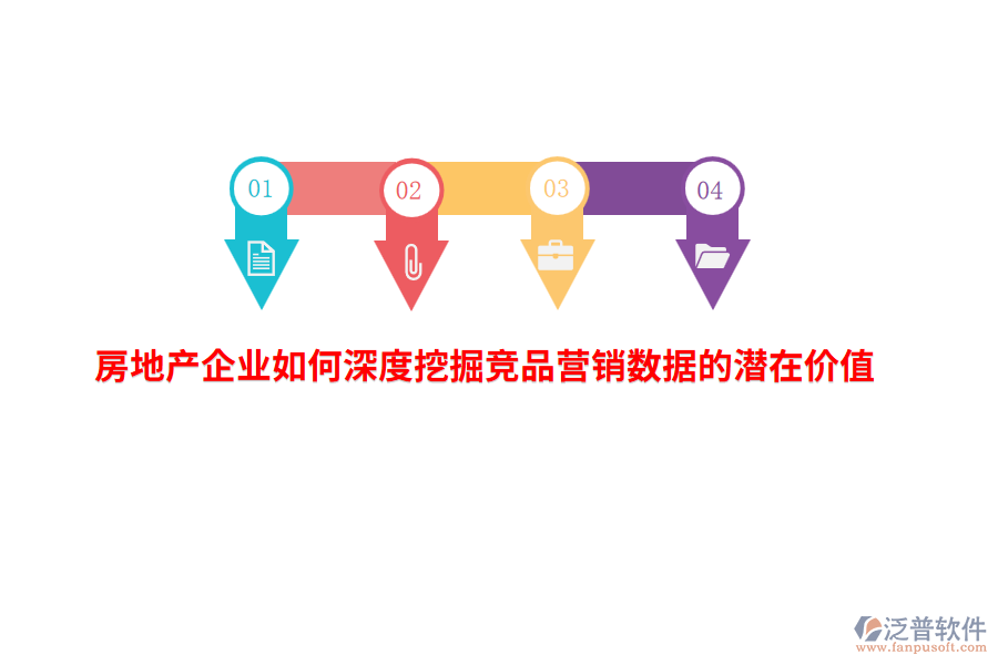 房地產(chǎn)企業(yè)如何深度挖掘競(jìng)品營(yíng)銷(xiāo)數(shù)據(jù)的潛在價(jià)值？