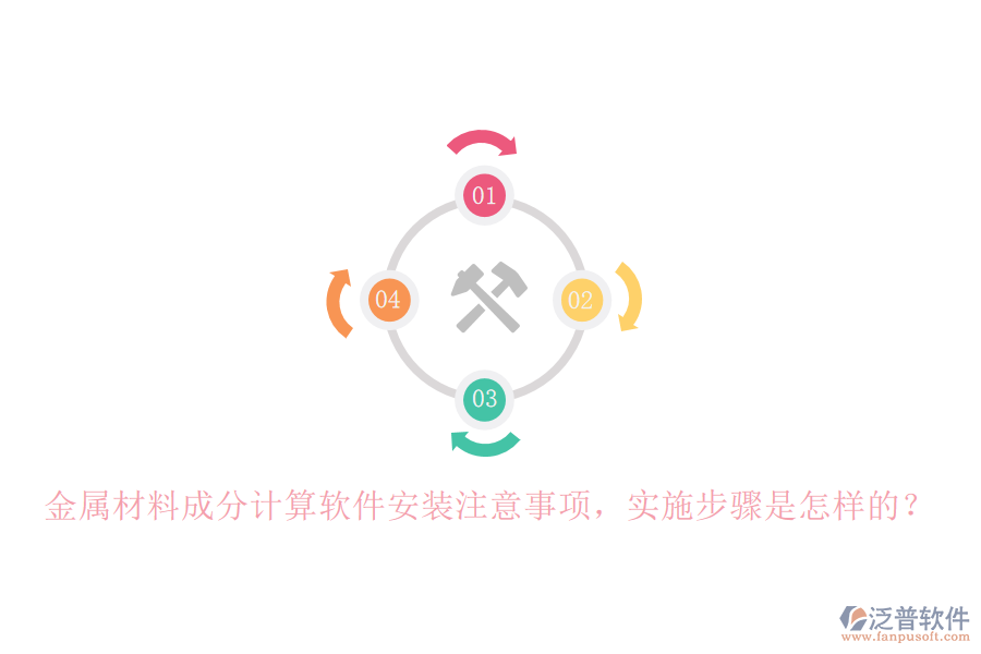 金屬材料成分計算軟件安裝注意事項，實施步驟是怎樣的？