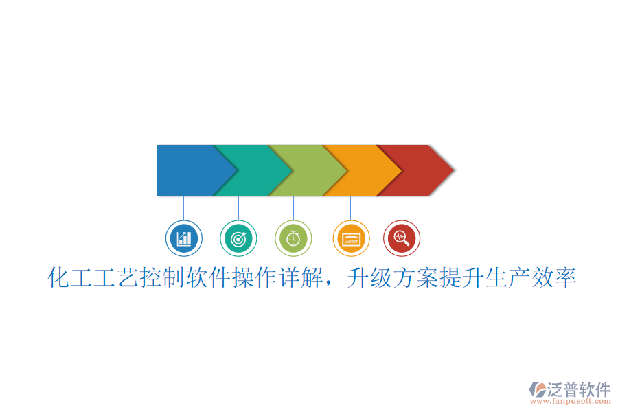 化工工藝控制軟件操作詳解，升級(jí)方案提升生產(chǎn)效率