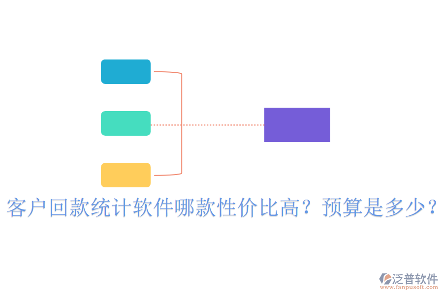 客戶(hù)回款統(tǒng)計(jì)軟件哪款性?xún)r(jià)比高？預(yù)算是多少？