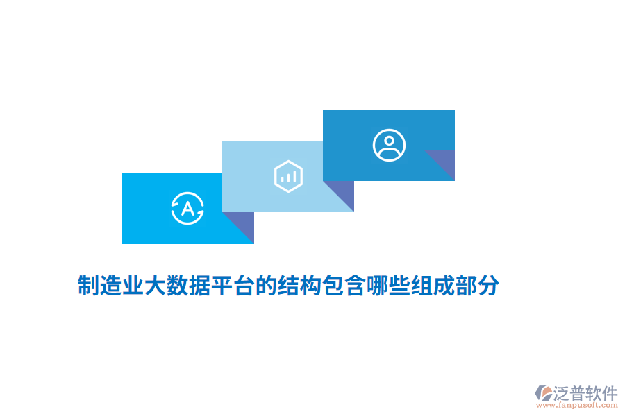 制造業(yè)大數(shù)據(jù)平臺的結(jié)構(gòu)包含哪些組成部分？