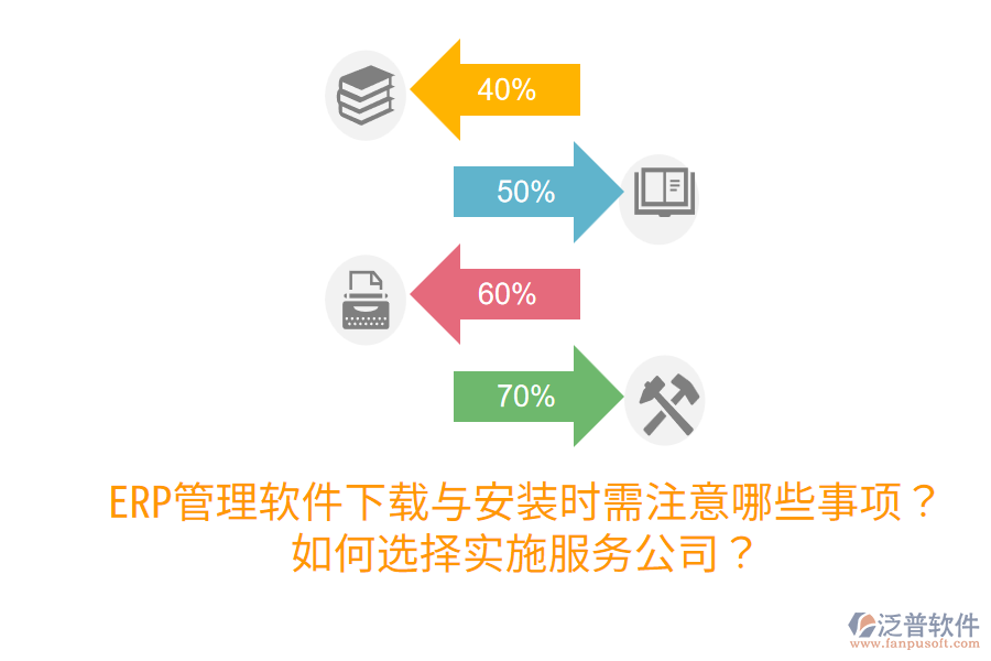 ERP管理軟件下載與安裝時(shí)需注意哪些事項(xiàng)？如何選擇實(shí)施服務(wù)公司？