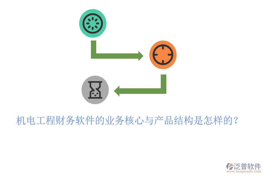 機(jī)電工程財(cái)務(wù)軟件的業(yè)務(wù)核心與產(chǎn)品結(jié)構(gòu)是怎樣的？