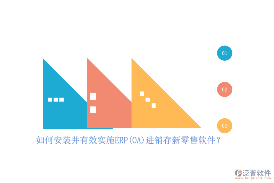 如何安裝并有效實施ERP(OA)進銷存新零售軟件？